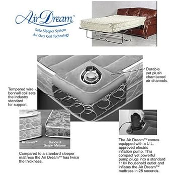 Queen Air Dream Sleeper Sofa Replacement Mattress
