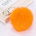 Shensee Imitate Rabbit Fur Ball Keychain Cute Plush Key Ring Pendant Bag (orange)