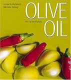 Used : Olive Oil (Italian Pantry Collection)