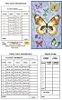 Bridge Tallies - Purple Gold - (12 Pack) 2 & 3 Table Progessive