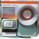 Wireless Rain Gauge Acu-Rite Acurite TOP Quality