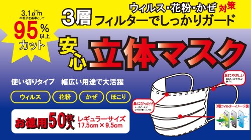 H1N1(新型インフルエンザ対策) 3層サージカル立体安心マスク 【50枚入/箱】 CLV-MK-001 31721