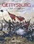 The Gettysburg Companion: A Guide to the Most Famous Battle