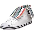 DC Women's Venice Hi Skate Shoe
