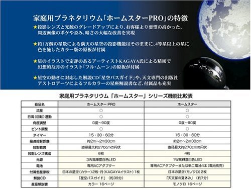 Cover image : 家庭用プラネタリウム 「ホームスター プロ」 メタリックシルバー