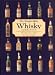 The Single Malt Whiskey Companion: A Connoisseur's Guide