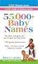 55,000 plus Baby Names: A great selection of popular and unusual names from around the world