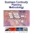 Business Continuity Planning Methodology