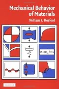 Mechanical Behavior of Materials