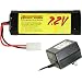 7.2V NiCd Battery With Charger - Battery With Charger