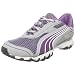 51QWfDYhQDL. SL75  MBT Women shoes ideal manufacory to solve women long term backlog health problem