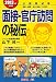 公務員試験 面接・官庁訪問の秘伝〈2013年度採用版〉 4813246346 JPEG画像(小)