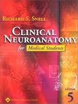 Clinical Neuroanatomy for Medical Students (Periodicals)