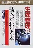生産管理の基本がわかる本―「スピード・品質・コスト」で他社に勝つ! (PHPビジネス選書)