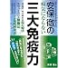 安保徹の病気にならない三大免疫力