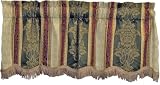 Review Stylemaster Fabrics  / Rhodes Jacquard Valance Moss Green