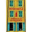 D�tails sur le produit