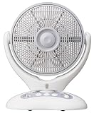 CCP ミニマルチ風向扇(25cm) ION付 SX-CB25N-SV