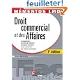 D�tails sur le produit