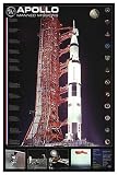 Apollo Manned Missions, Art Poster