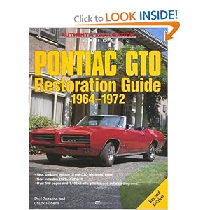 Pontiac GTO Restoration Guide, 1964-1972 (Motorbooks Workshop) by Paul Zazarine