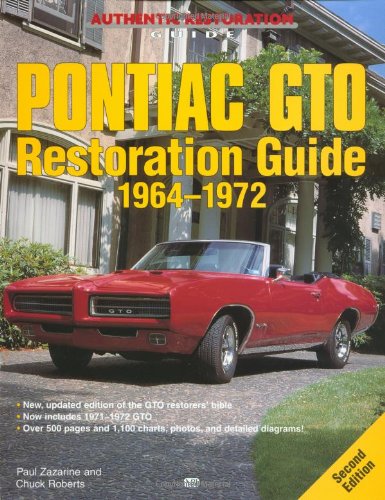 Pontiac GTO Restoration Guide, 1964-1972 (Motorbooks Workshop)