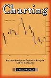 Charting: An Introduction to Technical Analysis and Its Concepts