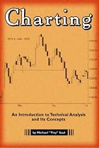 Charting: An Introduction to Technical Analysis and Its Concepts