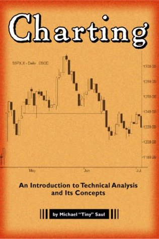 day-trading