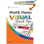 IPod and ITunes Visual Quick Tips