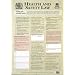 Health and Safety Law Poster (Hse Law Poster)