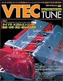 V�ƥå������塼��VTEC���󥸥�Υ��塼�˥󥰥Υ��ϥ�������¸��! (�ϥ��ѡ����)

 &nbsp;(�˥塼������)&nbsp;