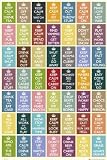 Keep Calm - Compilation - Maxi Poster - 61 cm x 91.5 cm