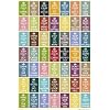 Keep Calm - Compilation - Maxi Poster - 61 cm x 91.5 cm