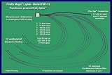 Firefly Lights by Firefly Magic - 12 Electronic Fireflies Powered by 12 Volt Tranformer - not included (Model FMT-12)