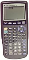 Texas Instruments TI83 Graphing Calculator