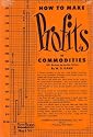 How to Make Profits In Commodities