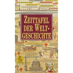 Zeittafel der Weltgeschichte. Den letzen 6000 Jahren auf der Spur