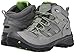 KEEN Women's Logan Mid Waterproof Hiking Boot