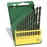 红光笔陶瓷芯怎么样?京东商城的价格走势