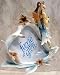 Faerie Glen's, PICTURE, FRAME, 2007's, 'THINKING OF YOU', Munro, beautiful, for, the,...