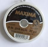 Maxima Clear Monofilament Leader Pound (1X)
