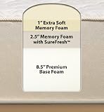 Sleep Innovations Supreme Elegance 12-Inch Memory Foam Mattress, Queen Size