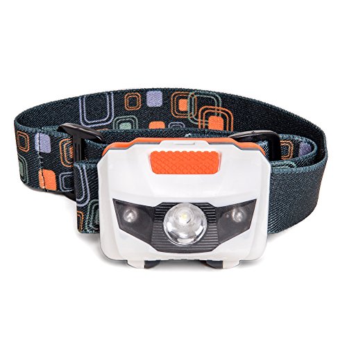 LED Headlamp Great for Camping, Hiking, Dog Walking, and Kids. One of
