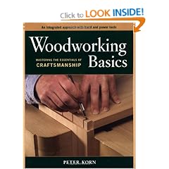 Woodworking Basics: Mastering the Essentials of Craftmanship