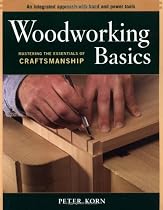 Woodworking Basics: Mastering the Essentials of Craftsmanship