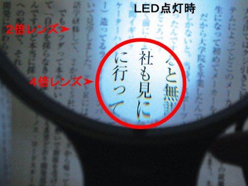 Cover image : hands free LEDライト付き拡大鏡 110mm 【2倍 & 4倍 Wレンズ】 HE-05