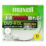商品の詳細