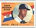 David Price RC / Tampa Bay Rays (RC - Rookie Card) 2009 Topps Heritage Card # 73 - MLB Baseball Trading Card in Screwdown!