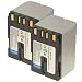 Electronics : Pro Power Battery 2-Pack BN-V408U Equivalent for JVC Camcorder Series - GR-HD1US GR-DVL109U GR-DVL120 ** Includes Mini Tripod **